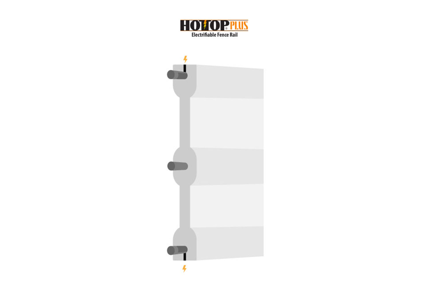 HorseRail® - Hottop Plus®